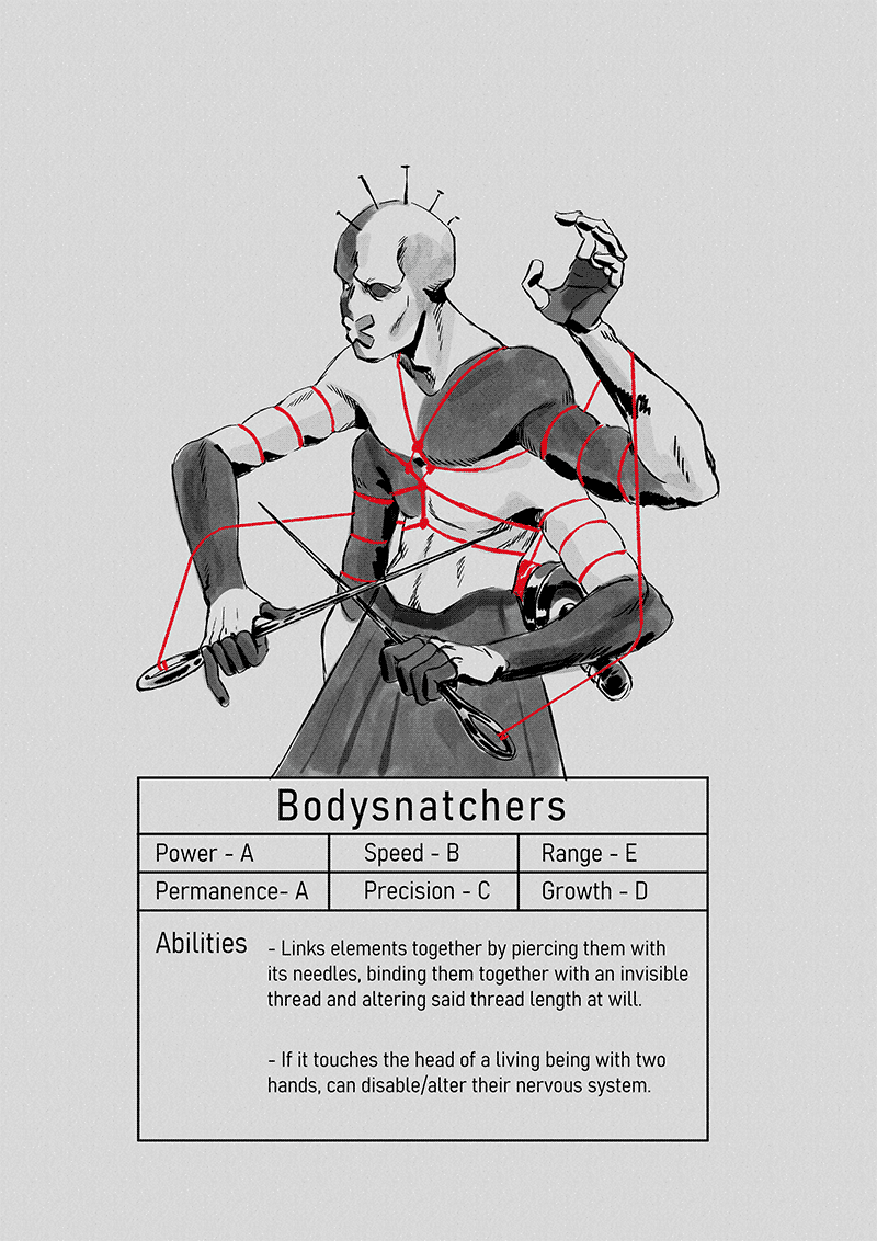 digital piece of a fanmade stand from Jojo's Bizarre Adventures, alongside its stats.